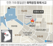 [그래픽] 인천 가좌 통일공단 화학공장 화재 사고