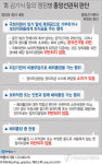선관위, 김기식 셀프후원 의혹 
