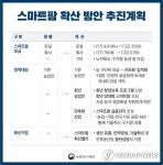 농식품부, 스마트팜 확산 방안 발표