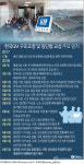 한국GM 구조조정 개시부터 임단협 잠정합의까지