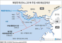 [그래픽] 북방한계선(NLL)과 북 주장 서해 해상경계선