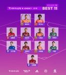 강원 제리치, 11라운드 MVP…제주전 2골