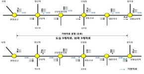 퇴계로↔왕십리로 가변차로 폐지…6월말까지 재정비 공사