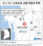 고속도로 공사 중 근로자 4명 추락…모두 사망 추정