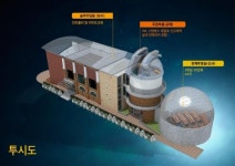평택 무봉산 천문대에 2020년까지 천체투영실 조성