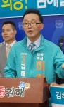 김해시장 선거 4파전…허점도 바른미래당 후보 출마선언