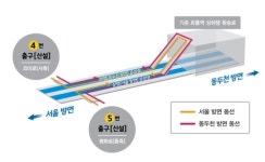 경원선 회룡역 남부 출입구 23일 개통…6년 만에 결실