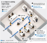 지방선거 사전투표 8~9일…신분증만 있으면 어디서나
