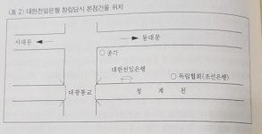 한빛은행오장동지점 | "北에 남한 은행 점포 65개가"…되돌아보는 은행 100년사