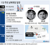 北, 장성급회담 대표단 南에 통지…수석대표 안익산 중장(종합)