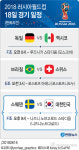 [그래픽] 2018러시아월드컵 18일 경기 일정