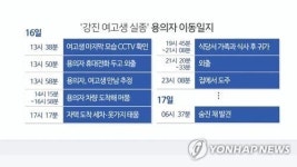 강진 매봉산 시신은 실종 여고생…용의자 차량 여고생 DNA 검출(종합2보)