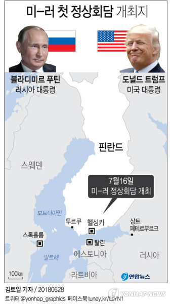 푸틴과 트럼프, 우크라이나 회담 가능성 논의
