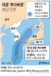 [그래픽] 7호 태풍, 3일 아침 제주 영향(종합)