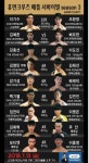 프로복싱 휴먼크루즈 배틀서바이벌 시즌3, 13일 개최