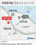 [그래픽] 한국당, 오늘 여의도 시대 접고 영등포로 당사 이전
