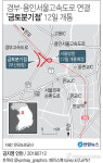 경부고속도로-용인서울고속도로 연결 금토분기점 개통