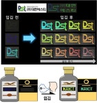 입김 불어 위·변조 구별한다…투명 필름 기술이전