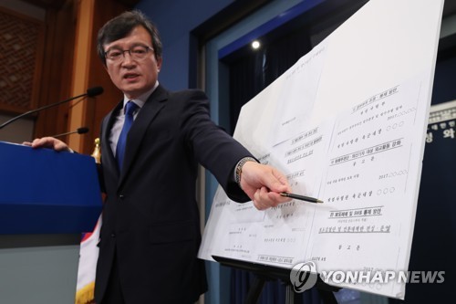 윤석열 대통령, 비상계엄 해제 결정에 대한 배경 설명和조치 속 속 제대로 絶대 정부 기능을 마비시켰다고 판단