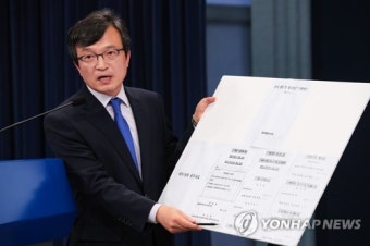 계엄시 해제 국회의결에 한국당 불참시켜 정족수미달까지 계획(3보)
