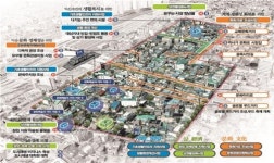 익산역 주변 등 2곳 도시재생 뉴딜 시범사업 내달 시행