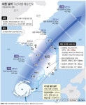 [그래픽] 태풍 솔릭 예상보다 남쪽 지역 통과해 북상