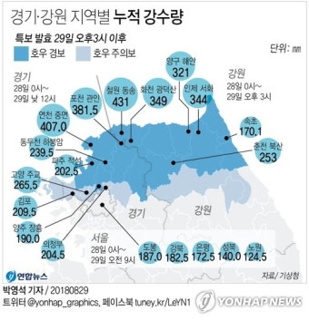 [그래픽] 경기·강원 지역별 누적 강수량