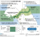 남북, 모든 공간서 적대행위 금지 합의…서해공동어로구역 설정(종합)