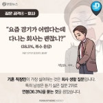 [카드뉴스] 취업은? 결혼은 언제? 추석이면 들려오는 그 질문