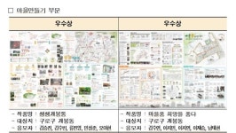 서울시 살기 좋은 마을만들기 학생공모전 16개 작품 수상