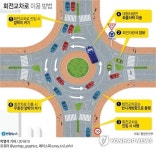 [그래픽] 회전교차로 이용 방법