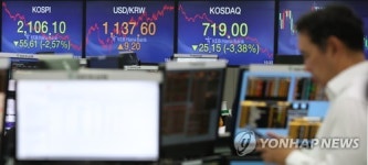 증시 또 '패닉'…코스피 2%·코스닥 3%대 급락(종합)