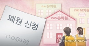 사립유치원 9곳 폐원안내·7곳 모집중단…정식 폐원신청은 없어(종합2보)
