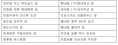 남양주 모범운전자회 수능 수험생 무료 수송