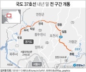 국도 37호선 경기 북부 73㎞ 내년 말 전 구간 개통