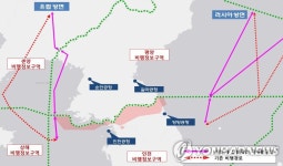 북, 동·서해 국제항공로 개설 제안