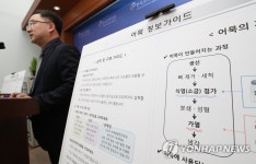 한국소비자원, 국내 어묵 품질 정보 발표