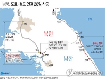남북, 철도·도로 연결 착공식 26일 北판문역서 개최(종합)
