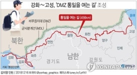 [그래픽] 강화~고성, DMZ 통일을 여는 길 조성