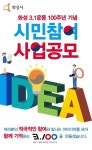 3·1운동 함께 기억하자…화성시 100주년 사업 공모