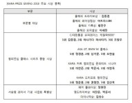 김종겸, 대한자동차경주협회 선정 올해의 드라이버