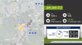 [3기 신도시] 철도·도로 확 늘려 서울 접근성 높인다…자금 2배 투입