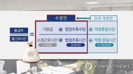 한경연 
