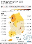 [공시가격 인상] 고가주택 시세반영률, 아파트만큼 올린다