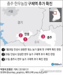 [그래픽] 충주 한우농장 구제역 추가 확진