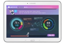 실시간 AI 분석기술 적용 학습지 웅진씽크빅 AI수학 출시