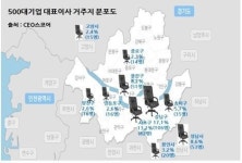 대기업 CEO 3명中 1명은 강남3구 거주…압구정 현대 1위