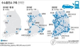[그래픽] 수소충전소 구축 전략안