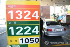 전국 주유소 보통 휘발유 가격은 평균 1천342.7원