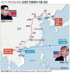 김정은 전용열차 中헝양 통과…광저우 안 거치고 베트남行(종합3보)